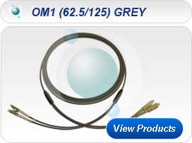 Armoured Patchcords OM1 (62.5/125) GREY